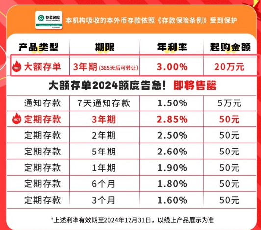 业内辟谣大额存款利息收20%个税关于业内辟谣大额存款利息收20%个税的说法，实际上这一传闻是不准确的。