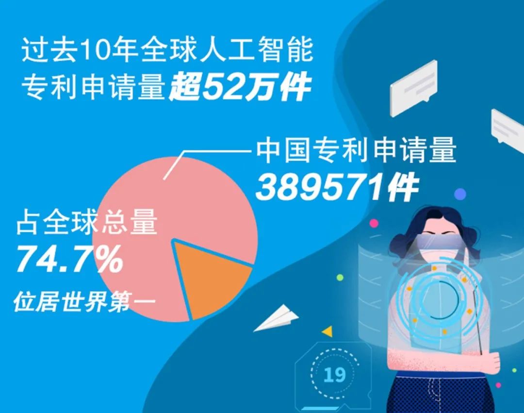 中国纳米专利数量居全球首位揭秘中国纳米专利数量居全球首位的背后故事