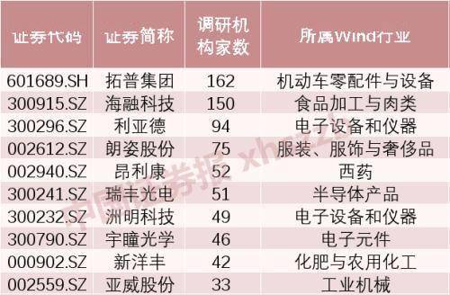 00后河南消防员杨自督光荣受阅后返家英勇无畏的河南消防员杨自督，光荣受阅后的归乡之旅